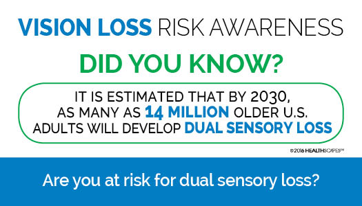 Infographic about vision loss risk awareness. It states that by 2030, an estimated 14 million older U.S. adults will develop dual sensory loss. A blue banner at the bottom asks, “Are you at risk for dual sensory loss?”.