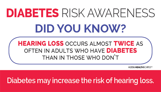 Infographic stating that diabetes risk awareness includes knowing hearing loss occurs almost twice as often in adults with diabetes, and diabetes may increase the risk of hearing loss.